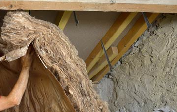 East Holme pitched roof insulation costs